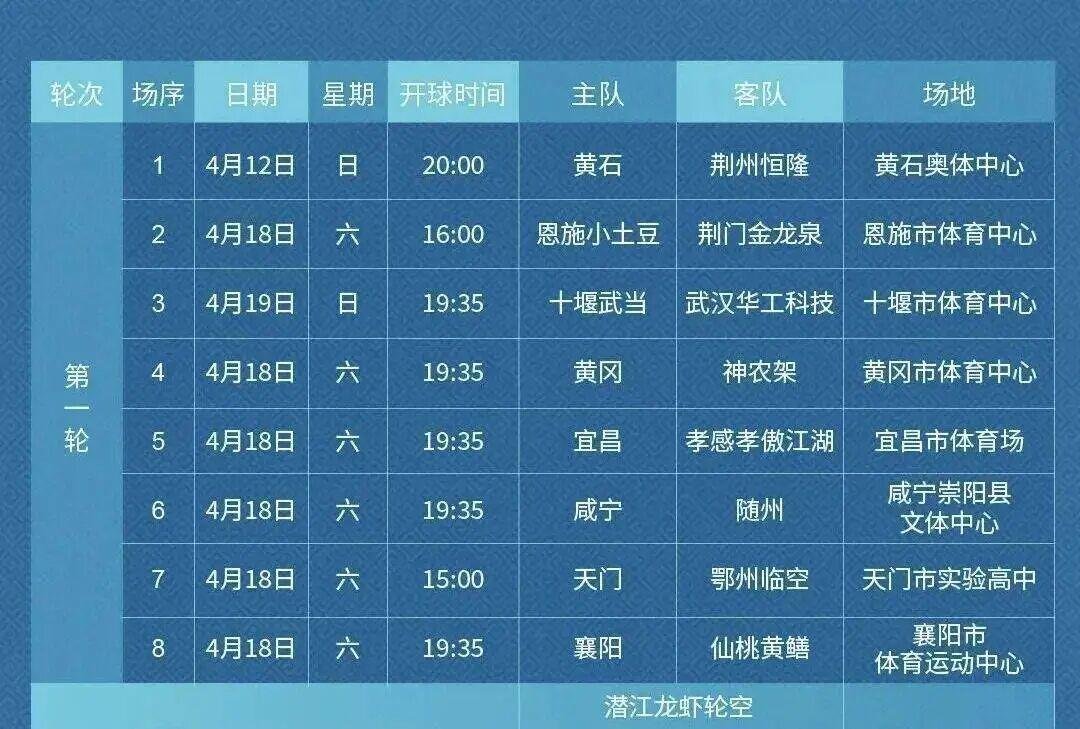 世界杯手机高清观看软件-就在今晚，“楚超”首轮门票全面开售！